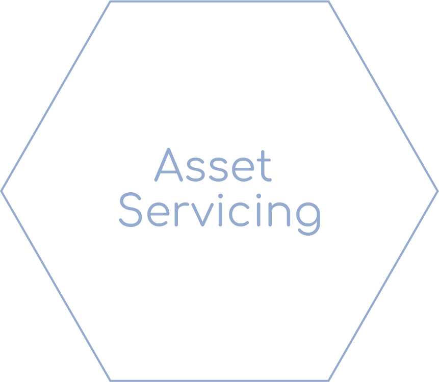 Asset Servicing