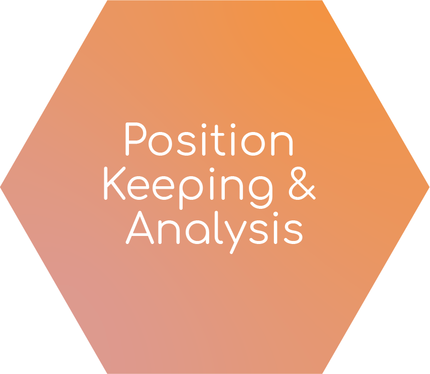 Position Keeping and Analysis