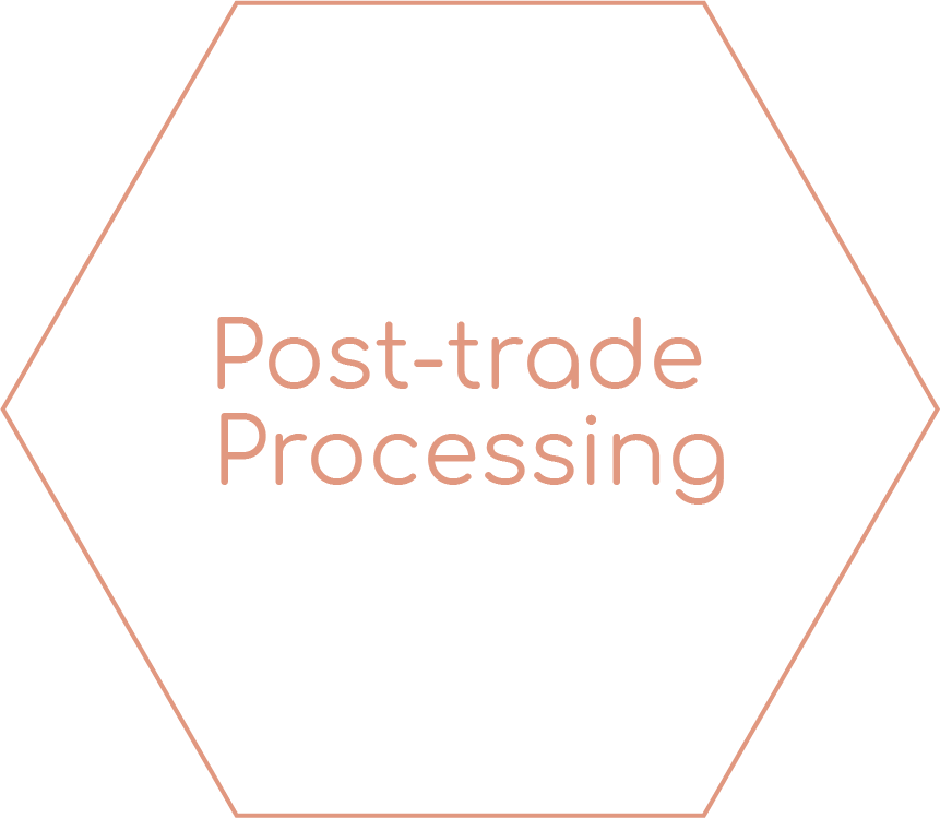 Post-trade Processing